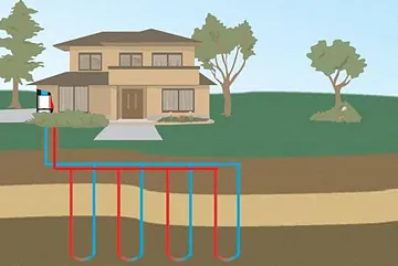 Geothermal Drilling